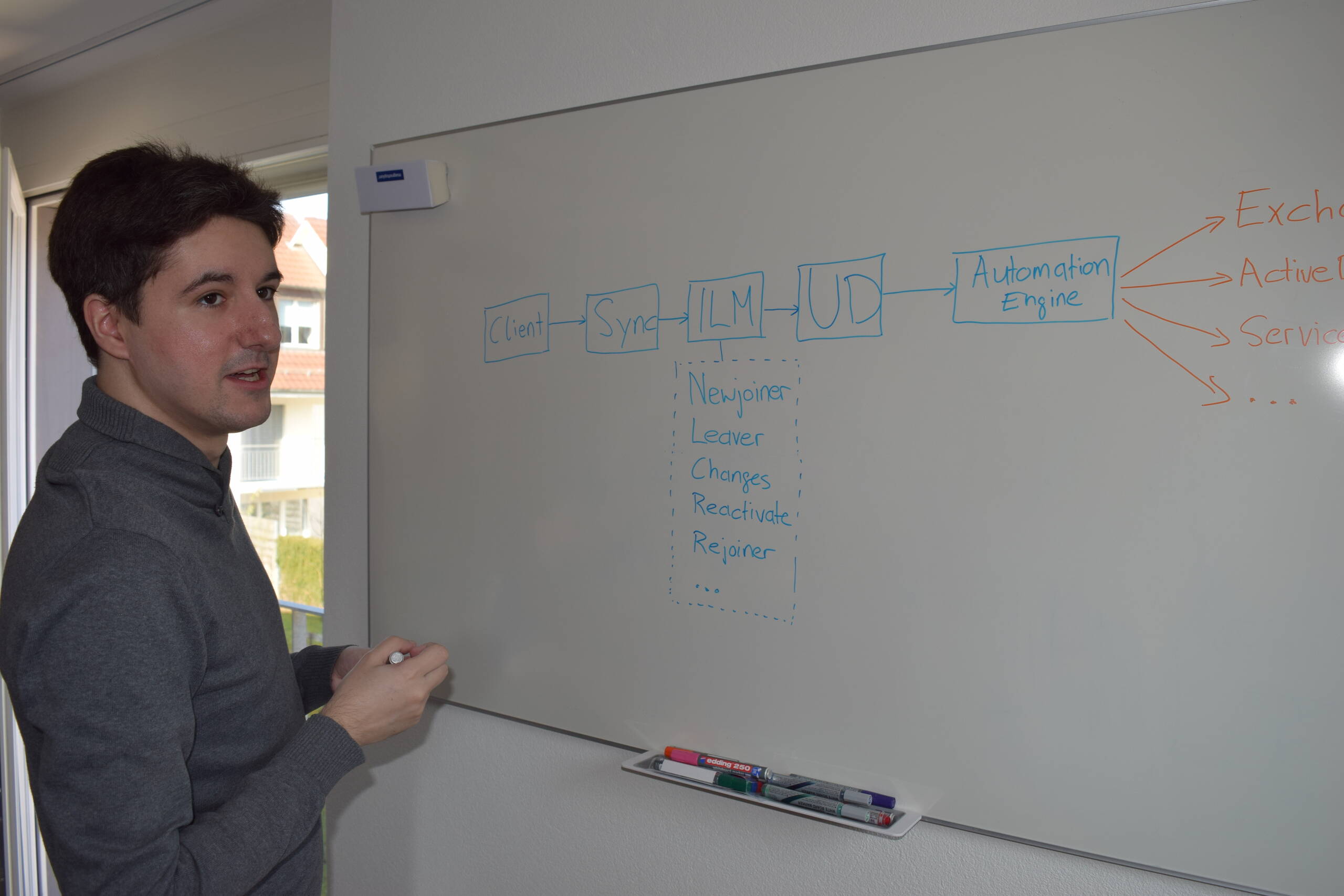 Unter den 10 besten Absolventen: Wir gratulieren Roger Merz zum hervorragenden Lehrabschluss! Unter den 10 besten Absolventen: Wir gratulieren Roger Merz zum hervorragenden Lehrabschluss!